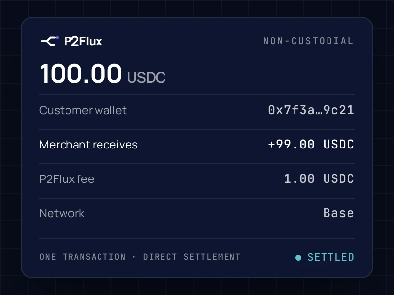Payment infrastructure and subscriptions